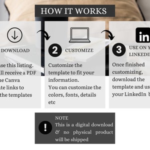 May include: A graphic illustrating the steps to use a digital template. The steps include downloading a PDF, customizing the template, and using it on LinkedIn. Text includes "How it Works", "Download", "Customize", and "Use on your LinkedIn". A note states it is a digital download.