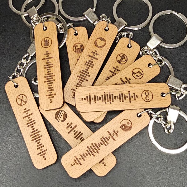 Spotify Keyring - Etsy UK