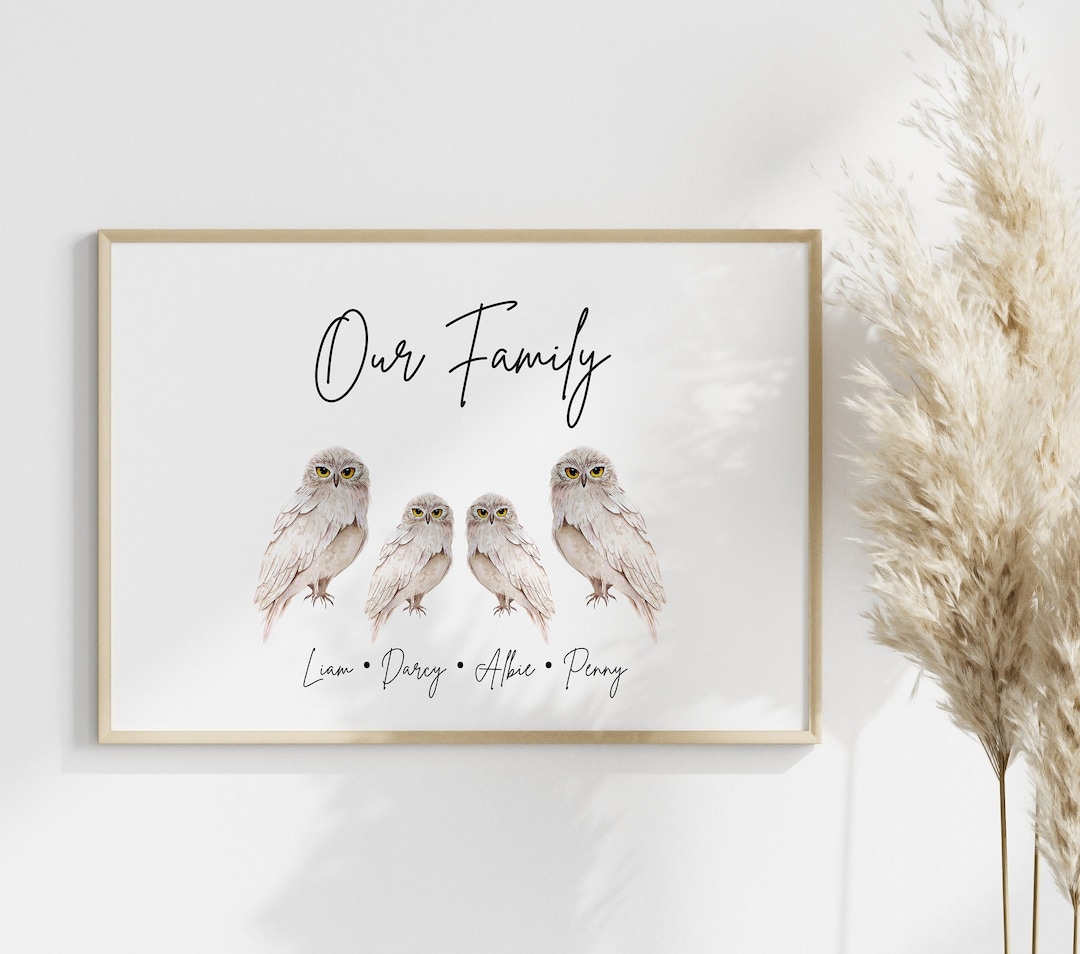 Impression Personnalisée Nouvelle Maison – A4 – Cadeau Pendaison De Crémaillère – PrettyPersonalPrints
