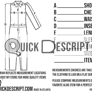Coveralls Diagramed .