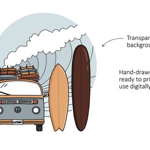 Op de afbeelding: Illustratie van een vintage busje met surfplanken op het dak, naast twee surfplanken. Het busje is grijs en oranje, met een kentekenplaat "KAPOWNI". Een golf en een lichtblauwe achtergrond maken de sc&egrave;ne compleet.