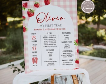 Plaque MODIFIABLE pour premier anniversaire Vichy rose, affiche d'étape pour 1er anniversaire fraise, panneau d'étape pour 1er anniversaire de fille en toile
