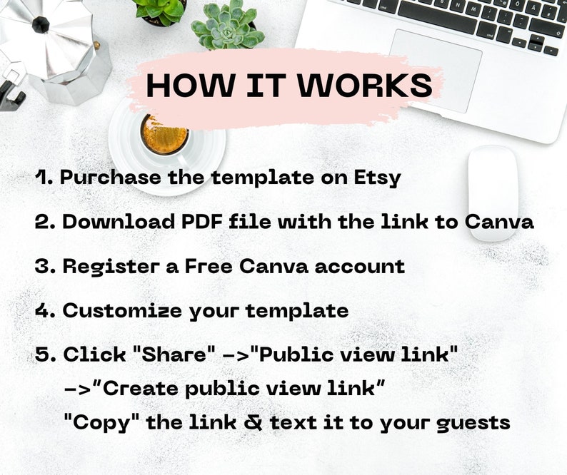 May include: A white background with a laptop, a coffee pot, and a cup of coffee. The text "HOW IT WORKS" is written in pink. A list of instructions for using a Canva template is written in black text.