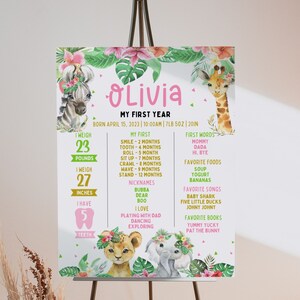 EDITABLE Safari Milestone Poster, Wild One Milestone Board, Safari 1st Birthday Decorations, Jungle First Birthday Sign, Instant Download