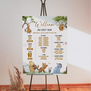 EDITABLE Winnie the Pooh First Birthday Milestone Sign, Classic Pooh Bear Birthday Milestone Poster, Birthday Milestone Board Canva Template