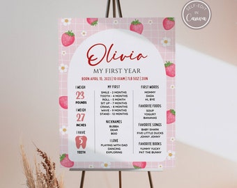 Enseigne modifiable pour le premier anniversaire des baies, affiche d'étape importante pour le 1er anniversaire de la fraise, modèle de toile de panneau d'étape pour le 1er anniversaire d'une fille