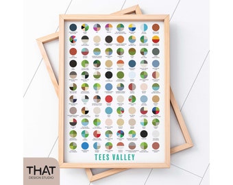 PRINT Tees Valley | on white heavyweight paper | colour chart | unframed