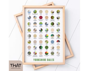 PRINT Yorkshire Dales | on white heavyweight paper | colour chart | unframed