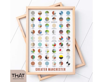 PRINT Greater Manchester | on white heavyweight paper | colour chart | unframed
