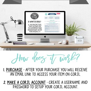 May include: A computer screen displaying instructions on how to use the Corjl online design tool. The text on the screen reads "What is Corjl?" and "An online tool that allows you to customise your design right after purchasing it!" The text below the screen reads "How does it work?" and lists three steps: Purchase, Make a Corjl Account, and Customise.