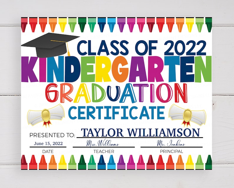 May include: A colourful printable certificate for a kindergarten graduation. The certificate features a graduation cap, a diploma, and the text "Class of 2022 Kindergarten Graduation Certificate". The certificate is presented to Taylor Williamson. The date is June 15, 2022. The teacher's name is Mrs. Williams and the principal's name is Mr. Jenkins.