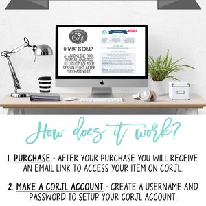 May include: A computer screen displaying instructions on how to use the online design tool Corjl. The text on the screen reads "What is Corjl?" and "An online tool that allows you to customise your design right after purchasing it!" The text below the screen reads "How does it work?" and lists three steps: "Purchase", "Make a Corjl Account", and "Customise".