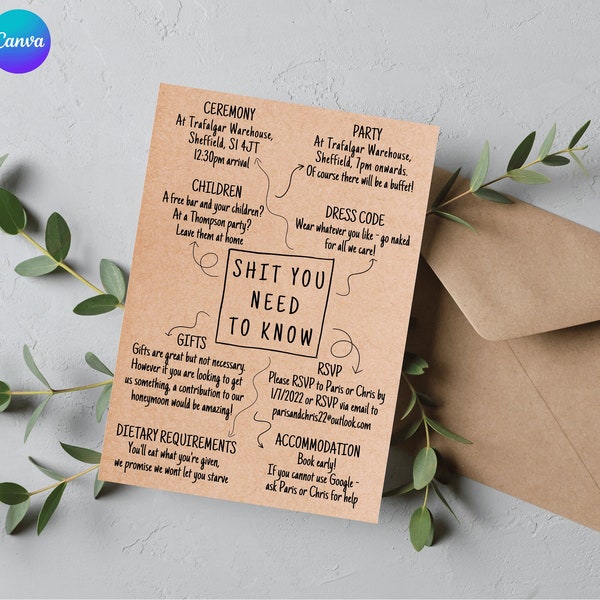 Shit You Need To Know Minimal Wedding Details A5 Canva Template | Editable | Printable | Modern Customisable | Easy To Use | Unique Quirky