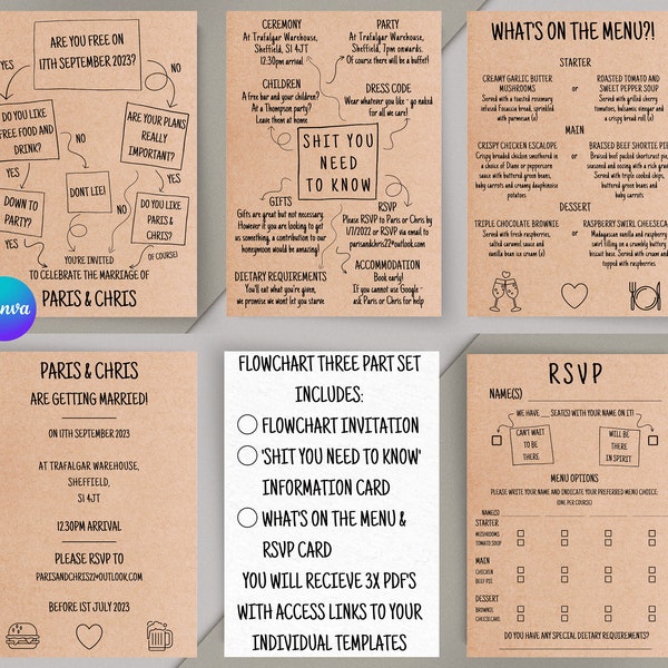 Flowchart Wedding Invitation Set + RSVP Menu & Details A5 Canva Template | Editable | Printable | Customisable | Easy To Use | Unique Quirky