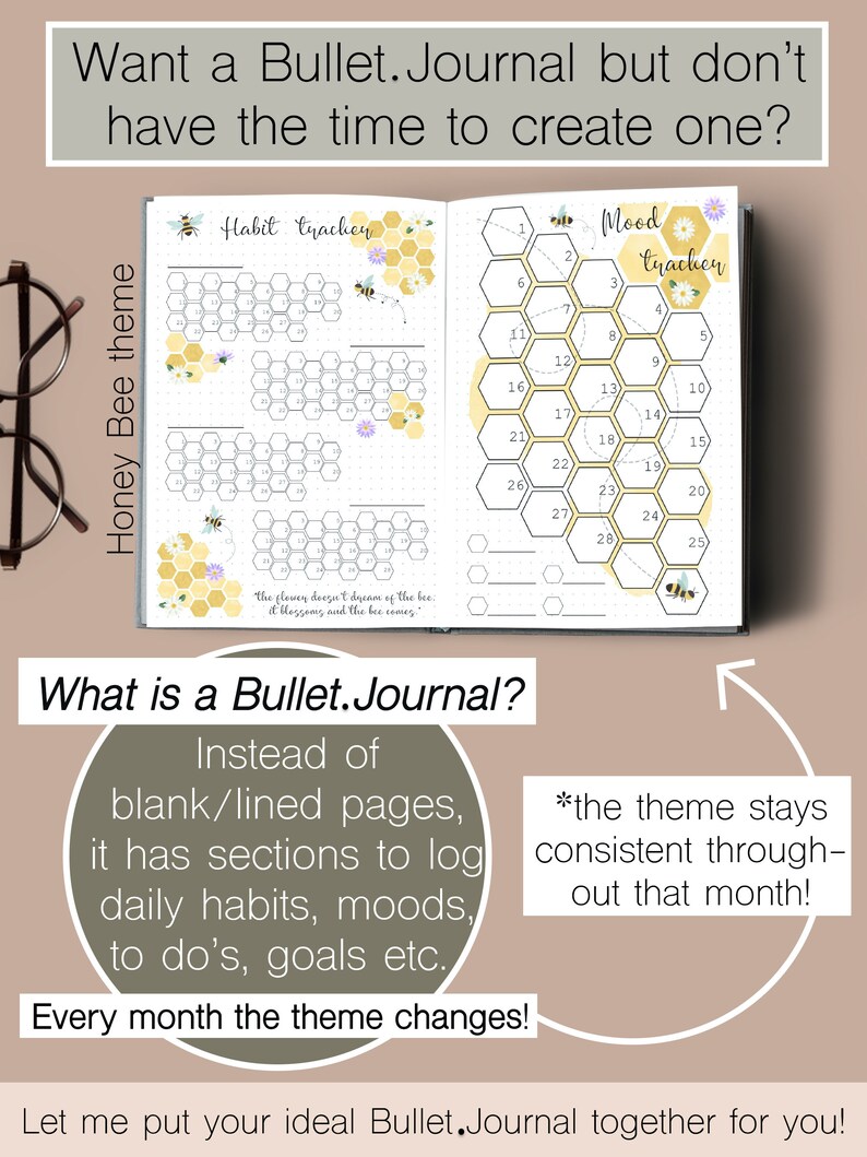 Premade Bullet Point Journal A5 Undated Weekly Monthly Spiral - Etsy