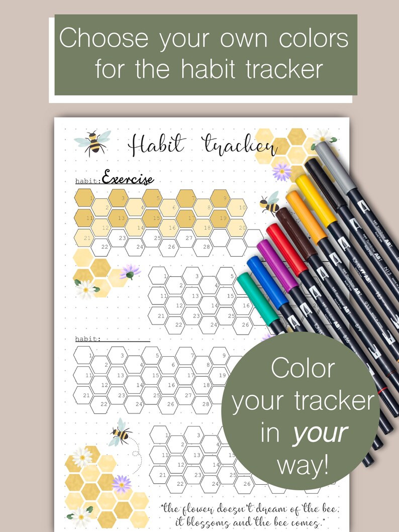 Habit Tracker Printable Bundle, Habit Tracker Kit, Bullet Point Journal ...