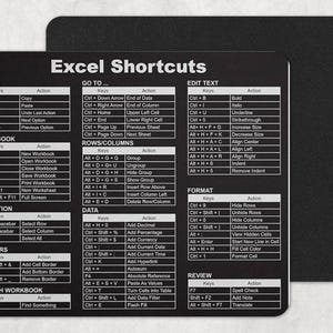 May include: Black rectangular mouse mat with white text detailing Excel shortcuts. Sections include general commands, workbook functions, and data manipulation tools. A second mat is visible in the background.