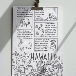 Travel Bullet Journal Printable, Digital Bullet Journal, Bullet Journal ...