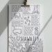 Travel Bullet Journal Printable, Digital Bullet Journal, Bullet Journal ...