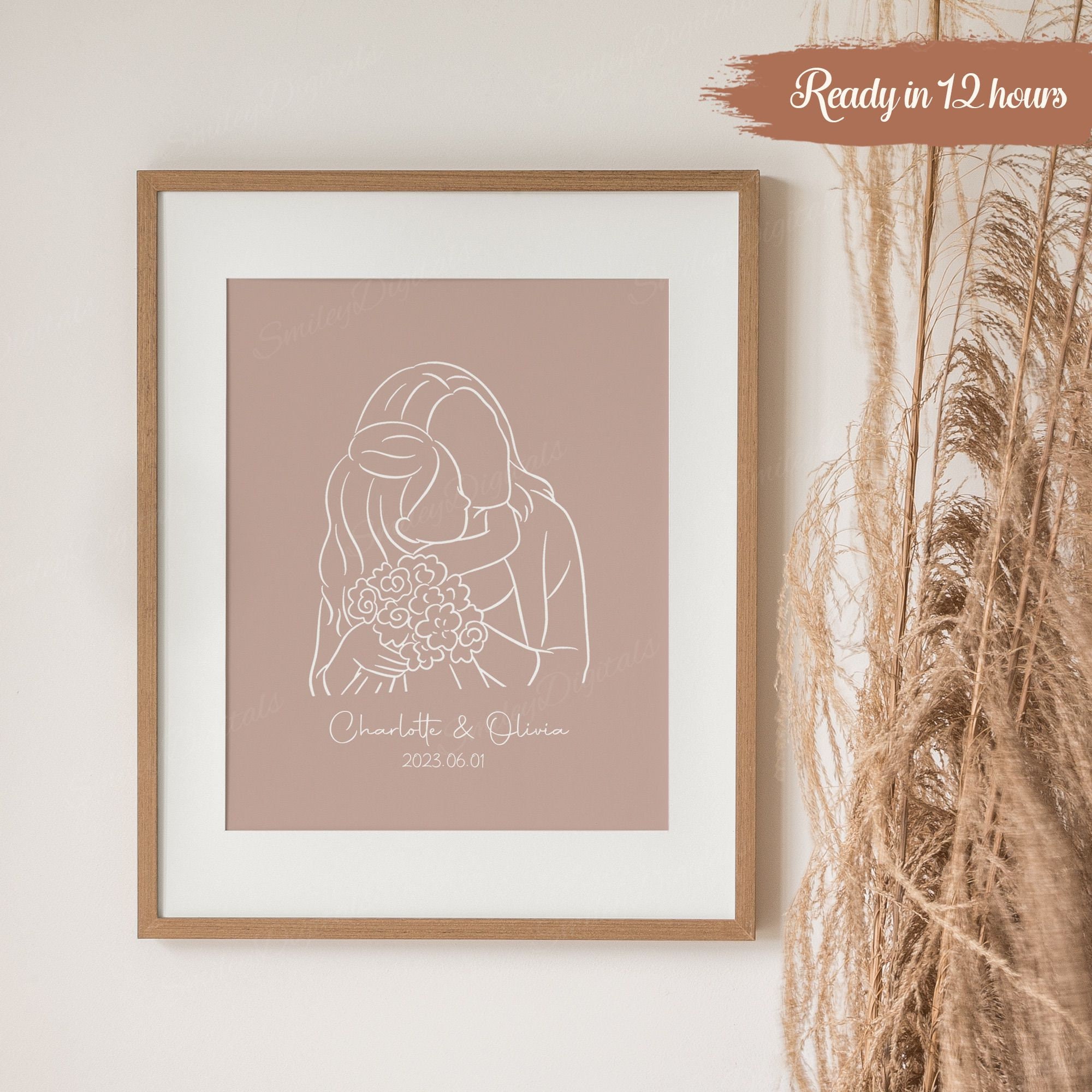 Custom Family Portrait Custom Line Drawing Personalized - Etsy