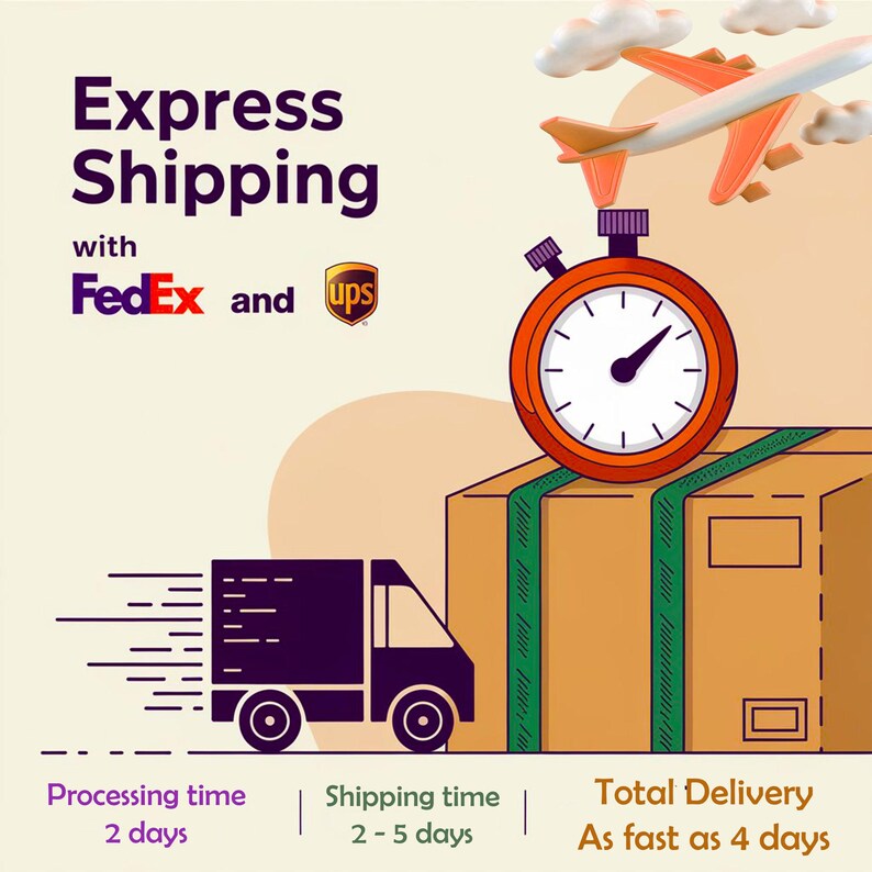 May include: Illustration of a delivery truck, a package, a stopwatch, and a plane. The text reads "Express Shipping with FedEx and ups. Processing time 2 days. Shipping time 2-5 days. Total Delivery As fast as 4 days."