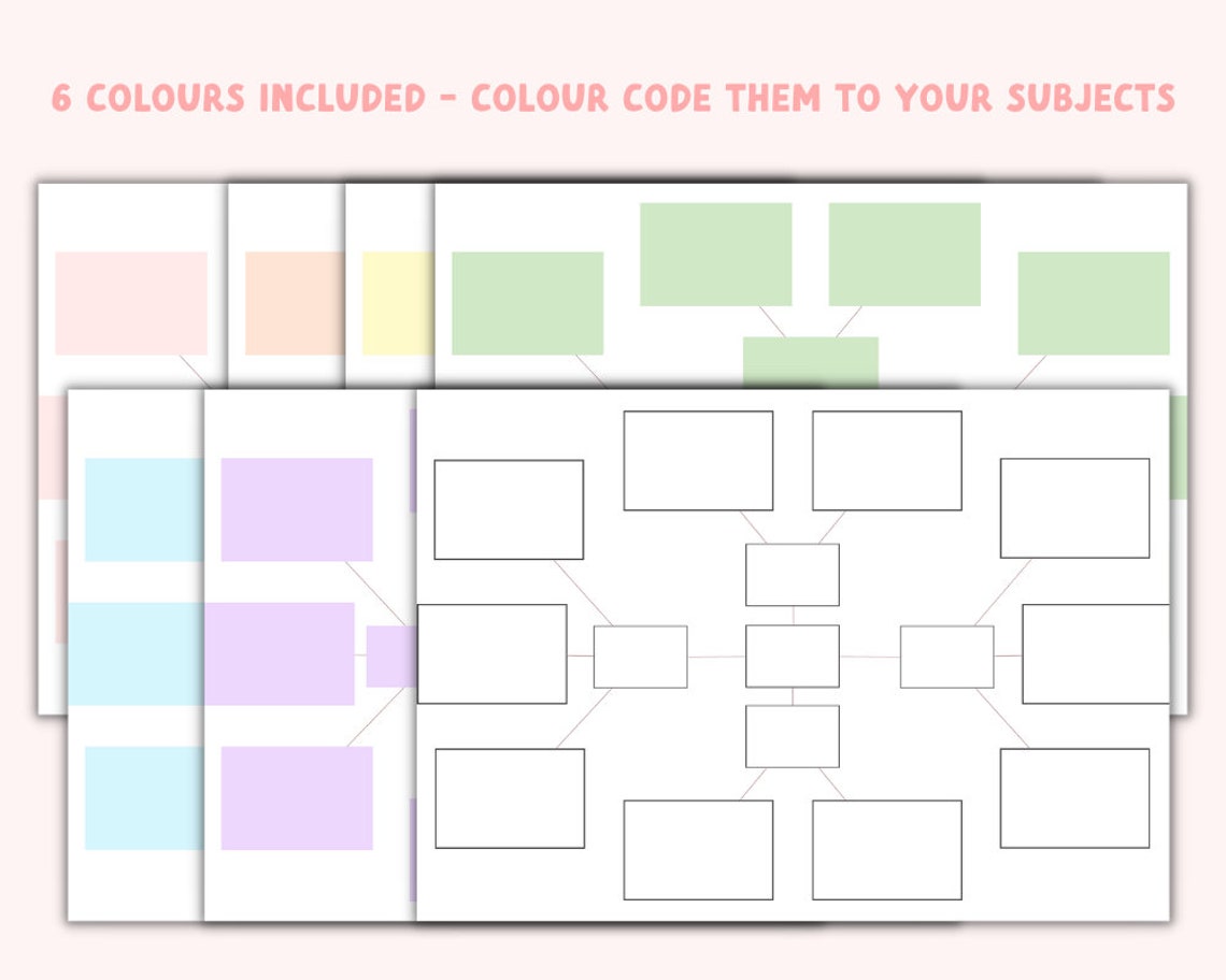 Printable Mind Map Revision Planner Study Note Taking Template GCSE A ...