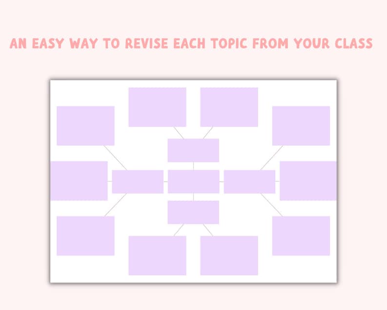 Printable Mind Map Revision Planner Study Note Taking Template GCSE A ...