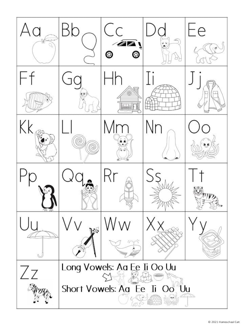Alphabet Sound Linking Chart Etsy