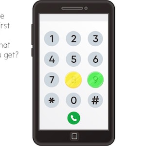 Op de afbeelding: Een smartphonescherm met een numeriek toetsenbord met de cijfers 1-9, sterretje, 0 en hekje. De vraag "Als je eerst op de groene knop drukt en daarna op de gele knop, welk nummer krijg je dan?" wordt weergegeven.