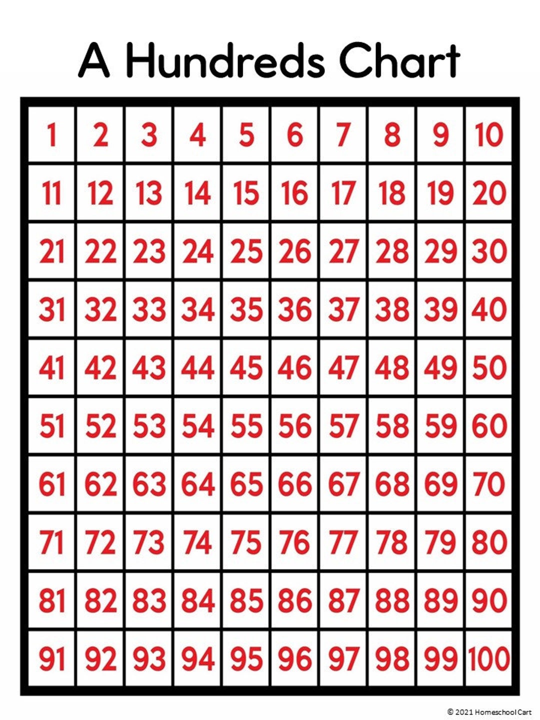 hundreds-chart-with-counters-google-slides-etsy