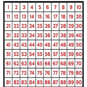 Hundreds Chart  with counters GOOGLE SLIDES