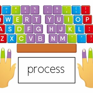EDITABLE Google Slides Keyboard Typing and Spelling Practice ...