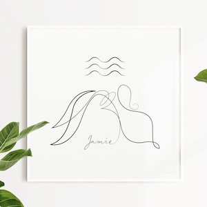 Aquarius Printable, Personalized Aquarius, Zodiac decor, Zodiac Art Print, Zodiac Wall Decor, Star Sign poster, Minimal Zodiac poster