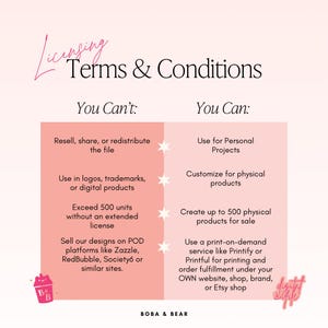 May include: A pink and white graphic with the text "Licensing Terms & Conditions". The text details what users can and cannot do with the designs, including personal use and POD services.