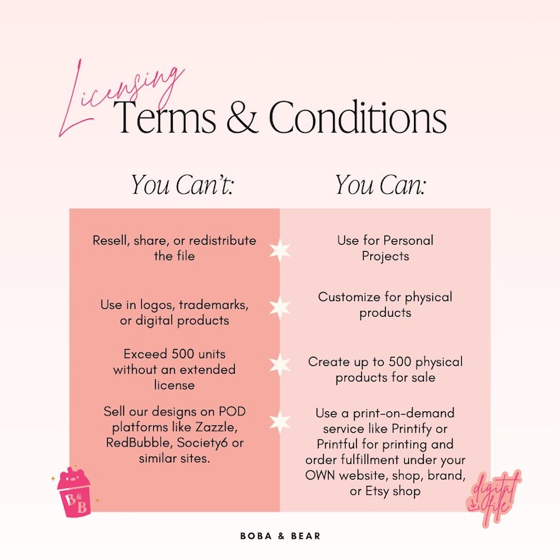 May include: A pink and white graphic with the text "Licensing Terms & Conditions". The text details what users can and cannot do with the designs, including personal use and POD services.