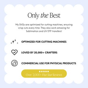 May include: A light blue graphic with the text "Only the Best." The image highlights features of SVGs, including optimization for cutting machines, use by over 20,000 crafters, and commercial use for physical products. It also notes over 2,000 five-star reviews.