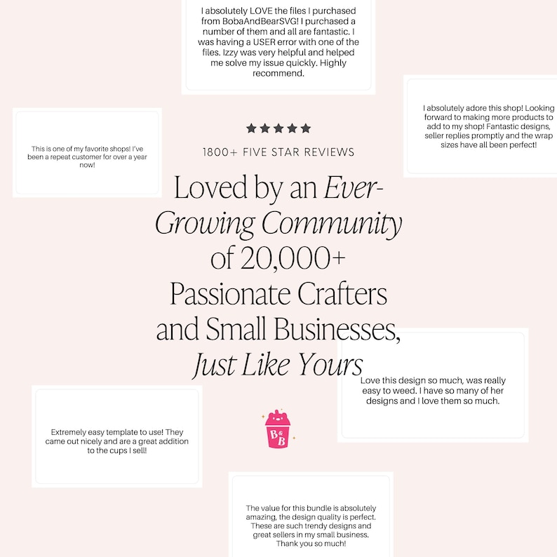 May include: Image features customer reviews for a shop, with text including "1800+ FIVE STAR REVIEWS" and "Loved by an Ever-Growing Community of 20,000+ Passionate Crafters and Small Businesses." The image has a pink and white color scheme.