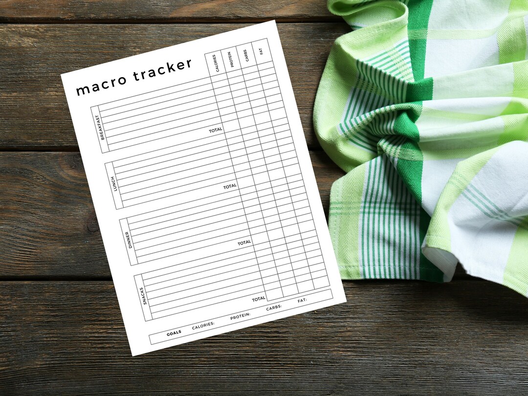 Printable Macro Tracker Daily Food Log Printable Planner Insert ...