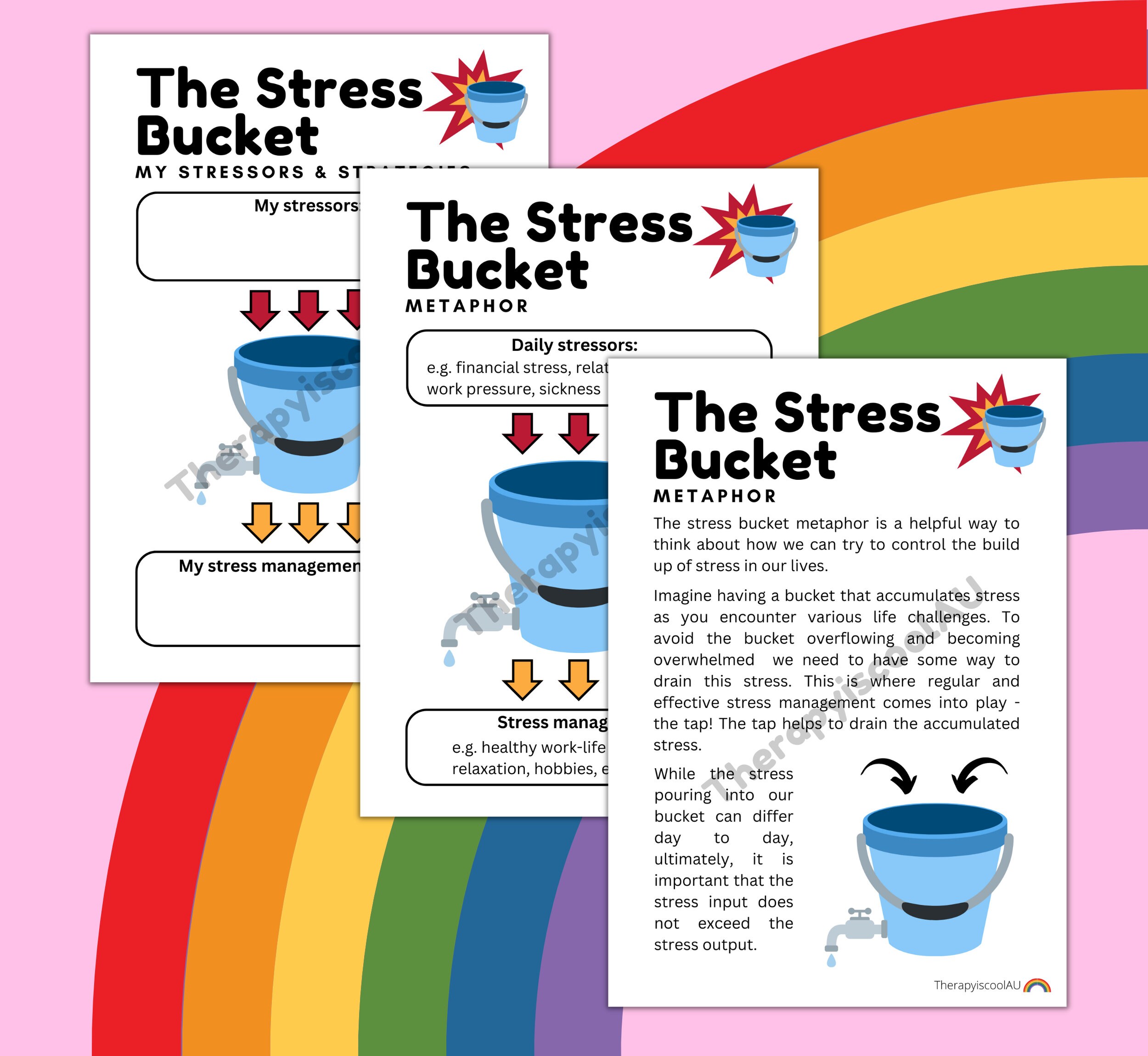 The Stress Bucket Metaphor Psychology mental Health Information Pack 