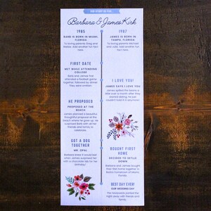 Timeline - Printed Wedding Menu, Wedding Reception Menu, Event Menu, Banquet Menu, Menu Card for Wedding Reception, Printed Menu for Wedding