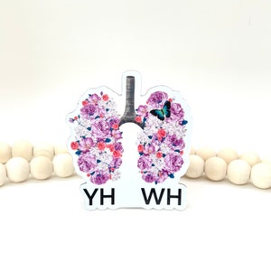 YAHWEH Magnet, YHWH Tetragrammaton Magnet, The Sound Of Our Breathing, Floral Lungs, Bible Verse Magnet, Christian Magnet, Stocking Stuffer