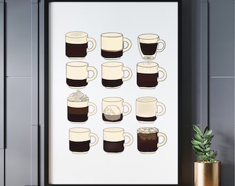 Coffee Types Watercolor Art Print: Kitchen Wall Decor (Digital Download)