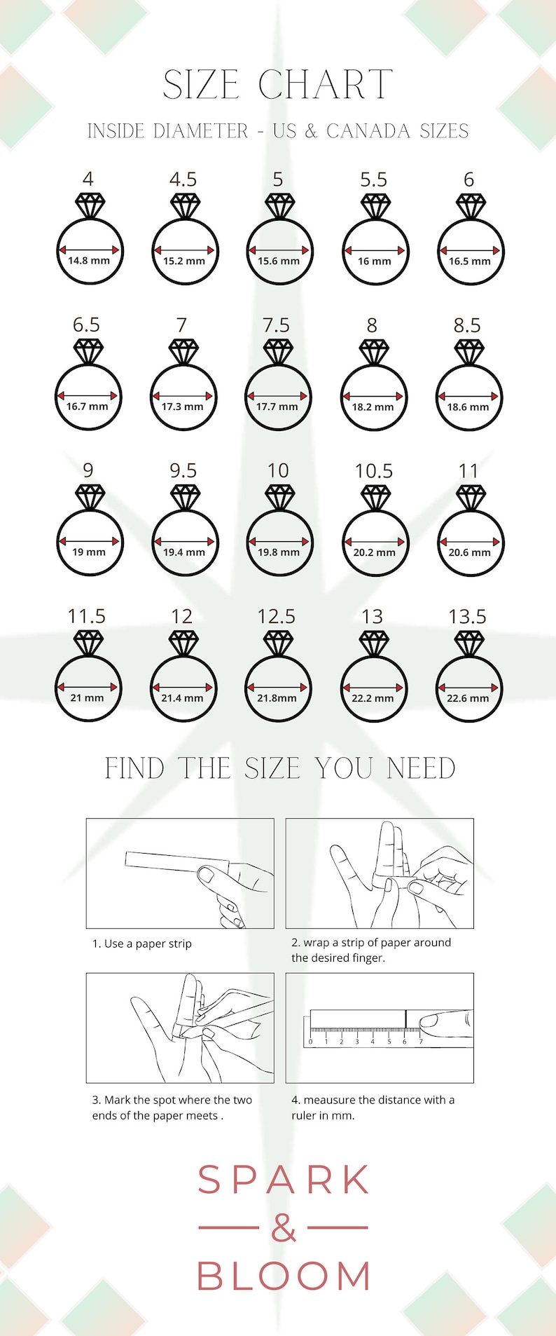 May include: Size chart for rings, showing US and Canada sizes from 4 to 13.5, with inside diameters in millimeters. Includes instructions on how to measure finger size using a paper strip and ruler. The brand name "SPARK & BLOOM" is at the bottom.