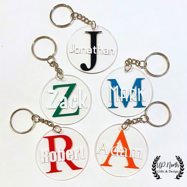 Manly Keychain Etsy