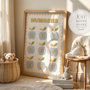 Pósteres de números para habitaciones infantiles · Pósteres didácticos con manzanas del 1 al 9 · Aprende frutas y números · Decoración educativa · Sin marco