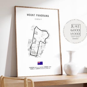 Poster Formula 1 2025 Racetrack Mount Panorama Australia · Bathurst Circuit · Gift idea for motorsport fans · Decorative print without frame