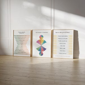 Mental Health Poster · Achtsamkeit Emotionen Positive Gedanken · Psychologie Wandbild · Ohne Rahmen
