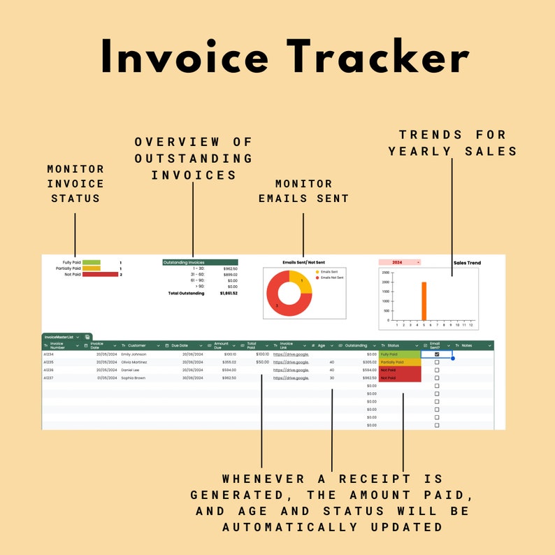 Invoice and Receipt Generator Google Spreadsheet for Small Business Payment Tracker Automated Invoice Creator Automated Email Receipt PDF