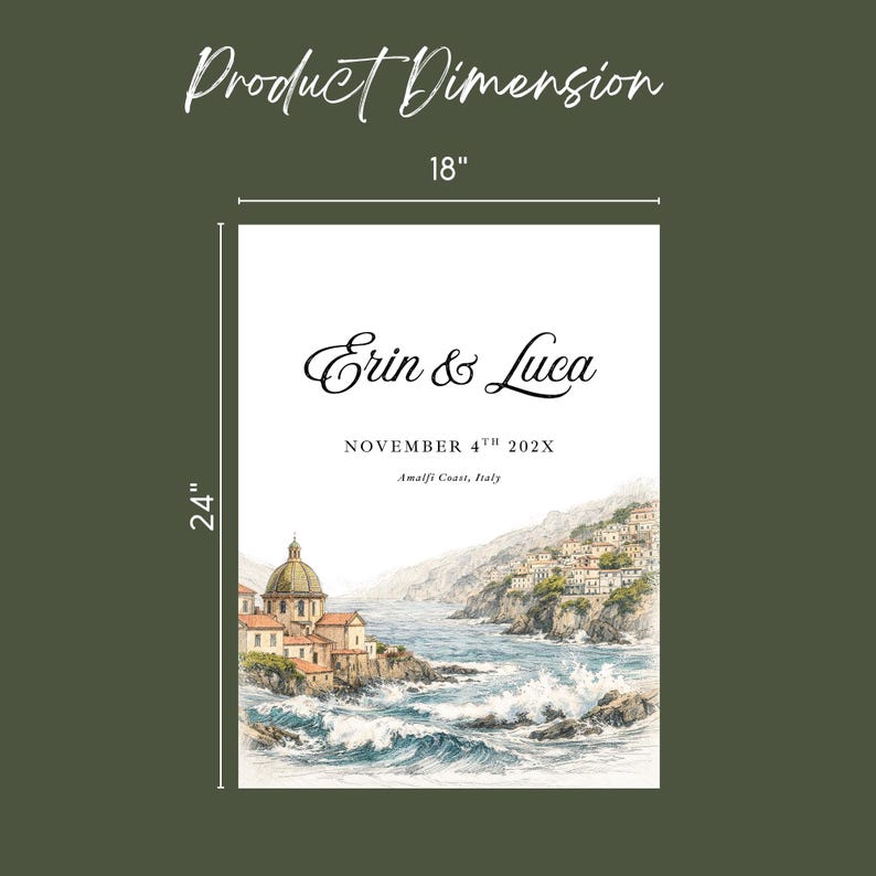 Mediterranean Wedding Welcome Sign Template, Amalfi Coast Wedding ...