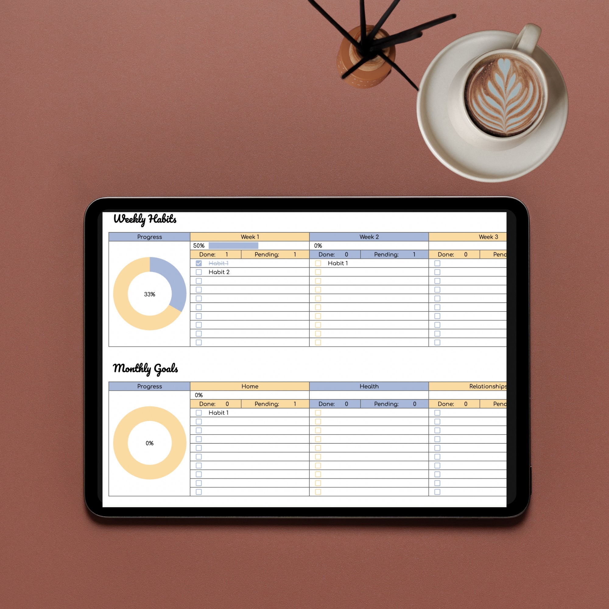 Google Sheet Habit Tracker Spreadsheet Excel Habit Challenge 30 Day ...